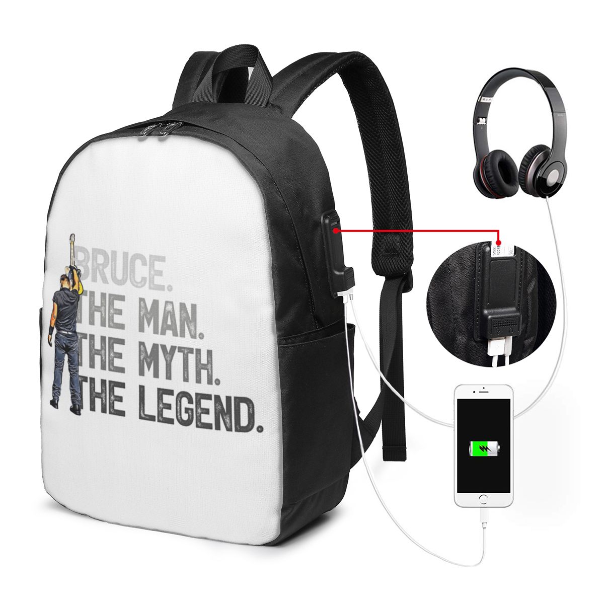 Bruce Springsteen Backpack Tra - огляд і ціна Woman In Bag